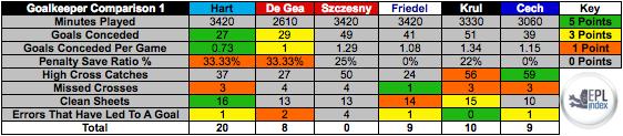 GK-Comparison-1.png