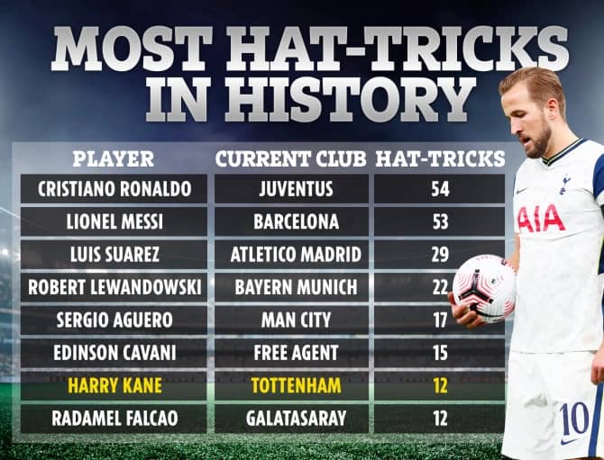 Hat-trick.jpg