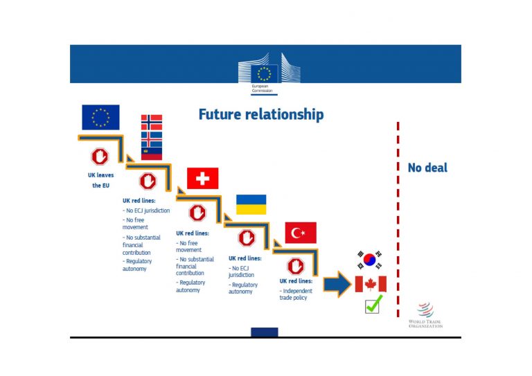slide_presented_by_barnier_at_euco_15-12-20171_Page_2-768x543.jpg