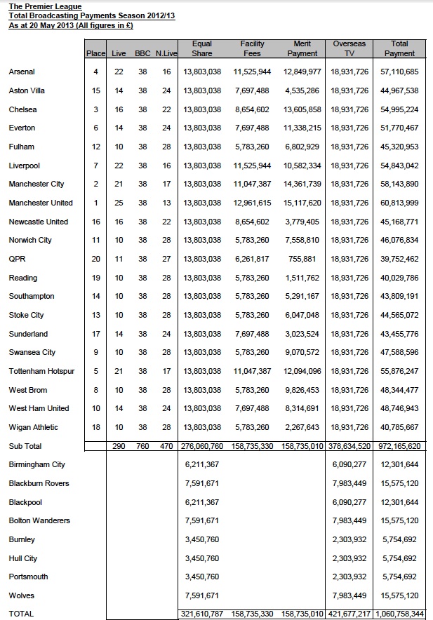 PL-document-TV-12-13.jpg