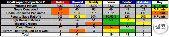 GK-Comparison-2.png