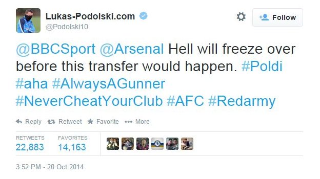 _78411083_podolski_gossip_tweet_response.jpg