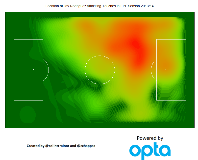 Heatmap-Attacking.png