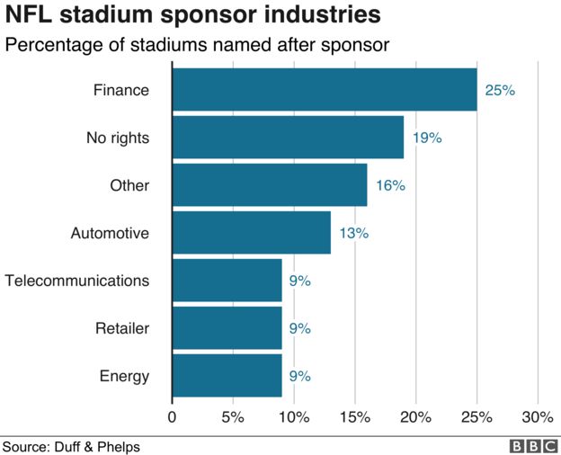 _107034956_stadiumrights-nc-3.png