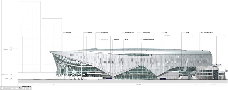 2CAC2BB000000578-3246126-Tottenham_have_released_new_designs_for_their_400million_stadium-a-138_1443008964085.jpg