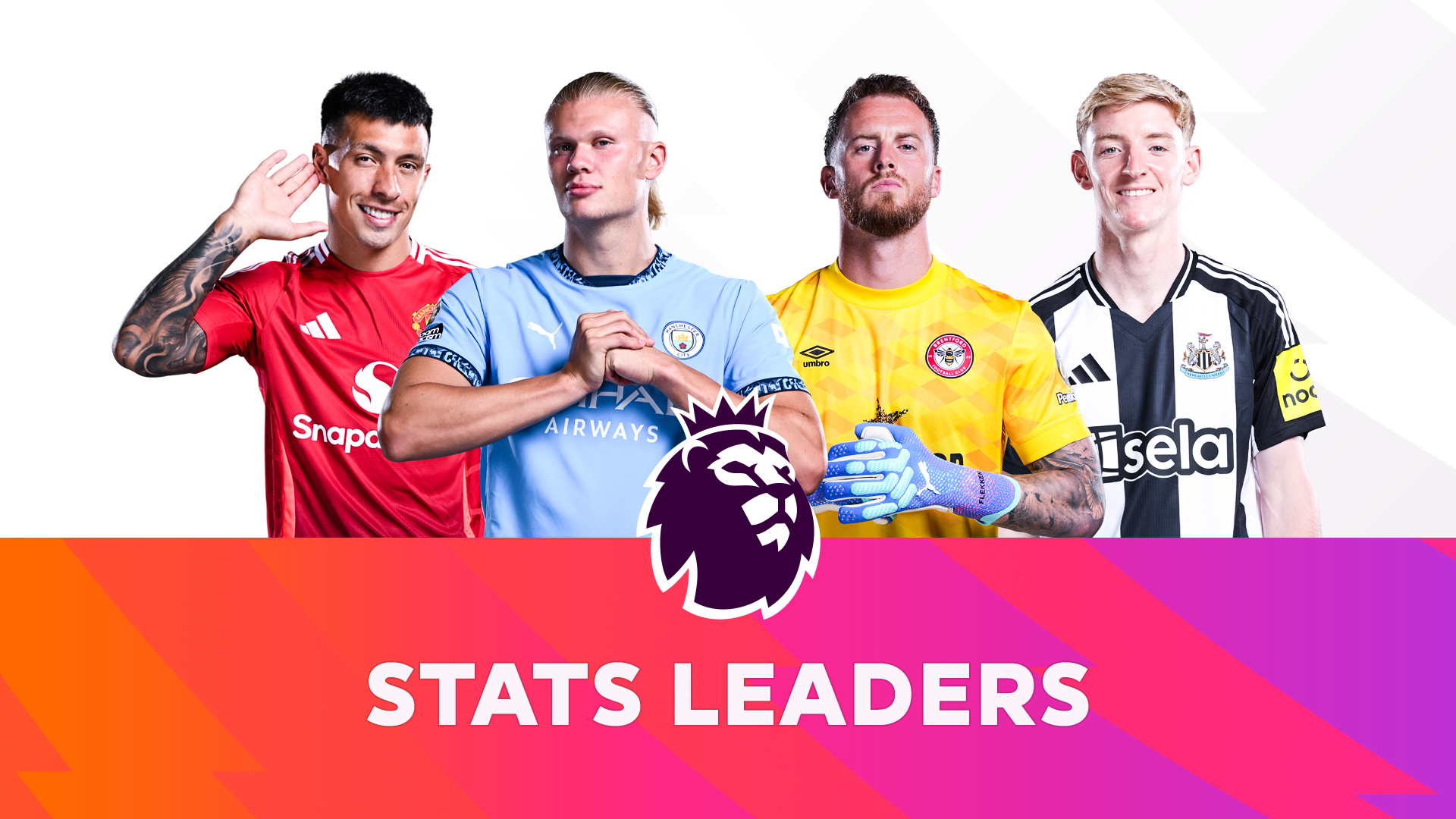 www.premierleague.com