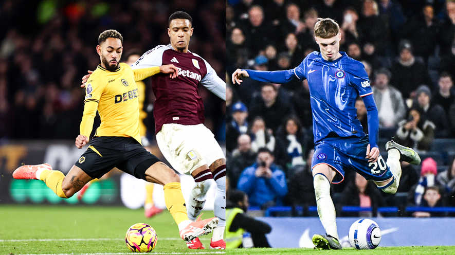 www.premierleague.com